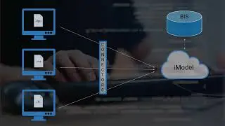 The Synchronization API: Chapter 1, Lesson 2 – Concepts