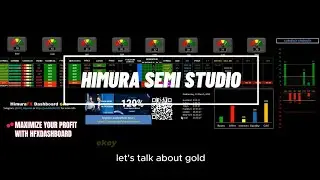 #21 HOW TO MAXIMIZE YOUR PROFIT USING HFX DASHBOARD GOLD