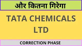 Tata chemicals share price | Tatachem share target | Tatachem share news | Tata chemicals stock