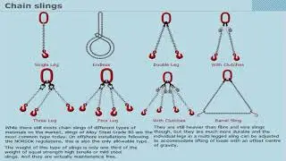 Web Chain Slings