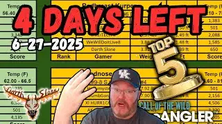 Top 5 Season 2 Who Will Be Our Champion?