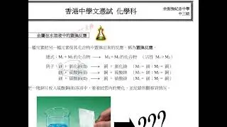 化學教室 第11章 6 金屬在水溶液中的置換反應
