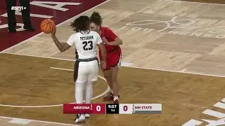 Arizona at New Mexico State | November, 6th 2023