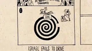 The Book of Judges | Israel's cycle of Sin, Deliverance, and Redemption | Animated Overview