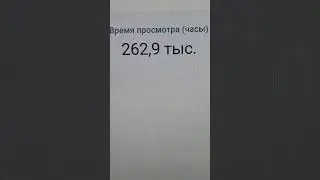 262,9 тысяч часов просмотра на вечер 05.01.2026