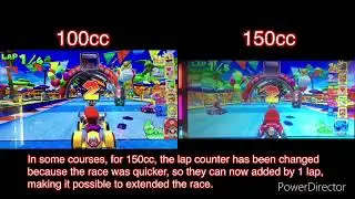 The speedrun techniques 150cc for MK arcade GP DX guide.