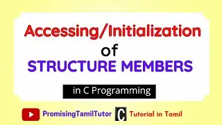 Explanation of COMPIL TIME/RUN TIME 