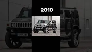 Evolution of Hummer H2 {1980~2024} #shorts #evolution #mgctube#hummer