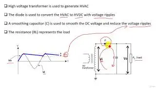 13  Half Wave Rectifier for HVDC Generation
