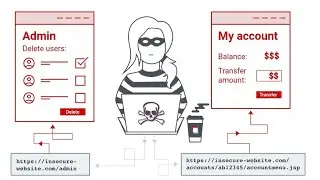 Access control vulnerabilities and privilege escalation | web security Academy | Part-1