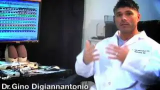 Neuromuscular Dentistry Cleveland