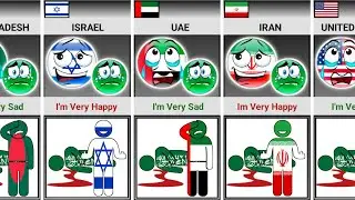 What If 🇸🇦 Saudi Arabia Died ~ Happy or Sad Countries [Countryballs]