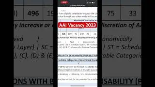 AAI ATC VACANCY 2023 #aaiatc2023  #aairecruitment