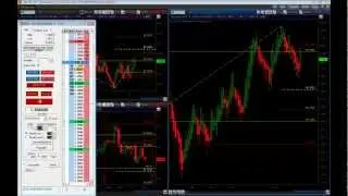 +$587.50 Live Euro Futures Trade (6E) | Thinkorswim  & Infinity Futures