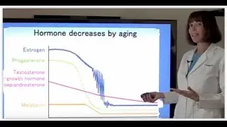 You Can't Escape Hormone Decline With Age