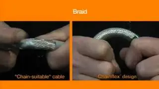 Olflex Cable Distributors -- Plastics For Longer Life