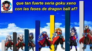 que tan fuerte seria goku xeno con las transformaciones de dragon ball af? #dragonball #shorts