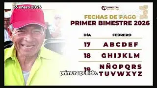 Avances del programa Bienestar y Plenitud