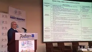 Mr. Samir Thabet at 10th Annual Project Management Congress