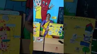 Shelters of animals and birds#evs#jayateacher#school#education#