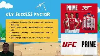 Why Everyone&rsquo;s Obsessed with PRIME: The Marketing Breakdown