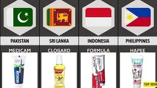 Toothpaste From Different Countries || 2024
