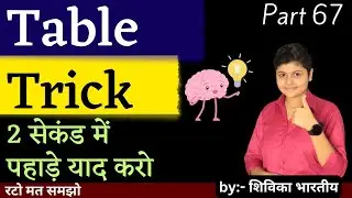 Table learn trick l 39 table l maths trick l 39 times table learn trick l Maths table trick