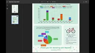 Replate's Social and Environmental Impact Reports