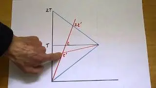 Einstein's Trick - Special Relativity is an abuse of mathematics