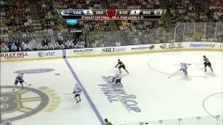 Bruins vs Canucks 2011 Stanley Cup Highlights