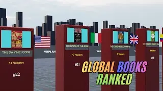Most Translated Books in the World | Global Reach Comparison (3D)