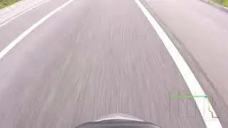 Grom Fatherz 181 NEO..  gps 99mph