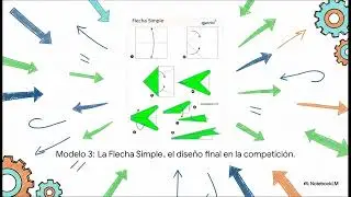 El Avi&oacute;n de Papel Perfecto por el m&eacute;todo Taguchi