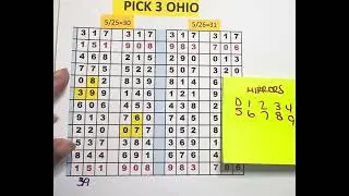 Pick 3 Lottery | Ohio