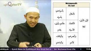 34. Latihan Waqaf Imam Hamzah -3- :: Fi Rehaab As-Syathibiyyah :: Sdr. Mochamad Ihsan Ufiq