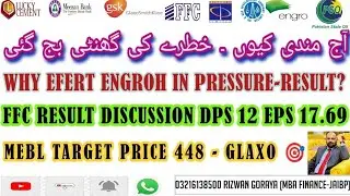 PSX TODAY'S ANALYSIS FFC EFERT RESULT MEBL GLAXO TELE FATIMA ENGROH ECOP ZAL BNL TRSM ILP GATM NML 