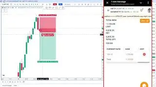 Trade Future Options Trading Full Guide | Safe or Risky? Nifty BankNifty Live Demo 🔥