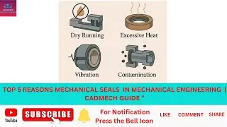 Top 5 Reasons Mechanical Seals Fail