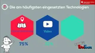 Integration von &laquo;Smart Destination&raquo; Technologien in den Tourismusorganisationen der Schweiz