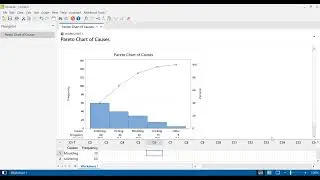 Pareto Chart Minitab