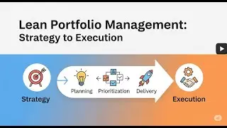 ✨ Lean Portfolio Management: From Strategy to Execution 🚀