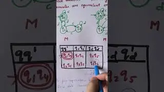 Equivalence in finite automata#compiler_design #automatatheory