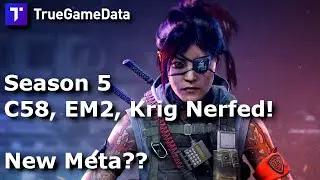[WARZONE] Big Meta Changes Today! What are the best guns?