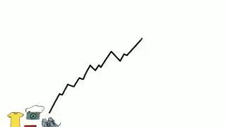 LETS INVEST FOR THE FUTURE