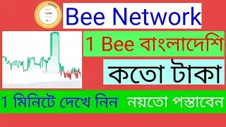 How much 1 Bee coins price in Bangladesh ? আগে জানুন তারপর কাজ !!! Bee Network price in Bangladesh