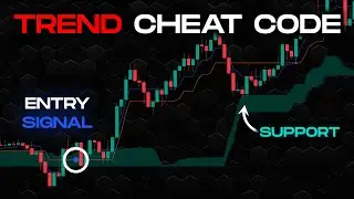 Most Insane Ichimoku Indicator Catches Every Trend