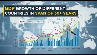 GDP Growth Comparison of Countries  | 30+ Years of Global Economy Explained