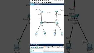 2. Базовая лабораторная работа по HSRP, часть 2.