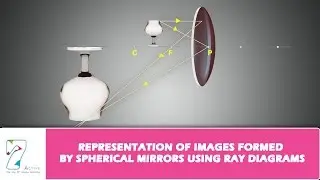 REPRESENTATION OF IMAGES FORMED BY SPHERICAL MIRRORS USING RAY DIAGRAMS