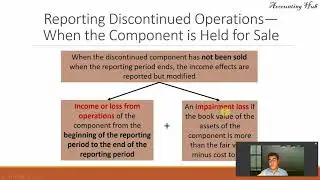 How to report Discontinued Operations when the Component is Held for Sale